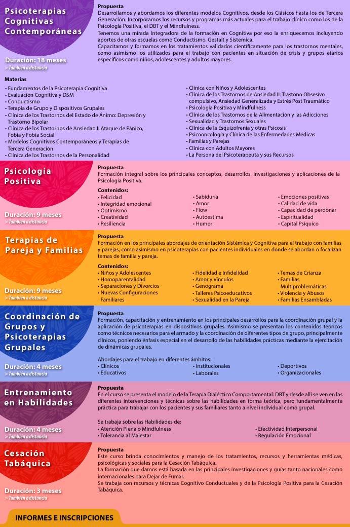 Fundaci&oacute;n Foro presenta la propuesta acad&eacute;mica 2017: Formaci&oacute;n en Psicoterapias Cognitivas Contemporaneas, Formaci&oacute;n en Terapia Dial&eacute;ctico Comportamental: DBT, Formaci&oacute;n en Psicolog&iacute;a Positiva, Terapia de Pareja y Familias, Coordinaci&oacute;n de Grupos y Psicoterapias Grupales, Entrenamiento en Habilidades, Curso de Mindfulness en Psicoterapia y Cursos de Cesaci&oacute;n Tab&aacute;quica. En Fundaci&oacute;n Foro. Olazabal 2015, Belgrano, Ciudad de Buenos Aires. Ll&aacute;menos al 011 4787-6010 por informes e inscripciones. Tambi&eacute;n contamos con formaciones y cursos a distancia, charlas gratuitas de orientaci&oacute;n y Certificaci&oacute;n de la Universidad de Luj&aacute;n. Fundacion Foro presenta la propuesta academica 2017: Formacion en Psicoterapias Cognitivas Contemporaneas, Formacion en Terapia Dialectico Comportamental: DBT, Formacion en Psicologia Positiva, Terapia de Pareja y Familias, Coordinacion de Grupos y Psicoterapias Grupales, Entrenamiento en Habilidades, Curso de Mindfulness en Psicoterapia y Cursos de Cesacion Tabaquica. En Fundacion Foro. Olazabal 2015, Belgrano, Ciudad de Buenos Aires. Llamenos al 011 4787-6010 por informes e inscripciones. Tambien contamos con formaciones y cursos a distancia, charlas gratuitas de orientacion y Certificacion de la Universidad de Lujan. info@fundacionforo.com